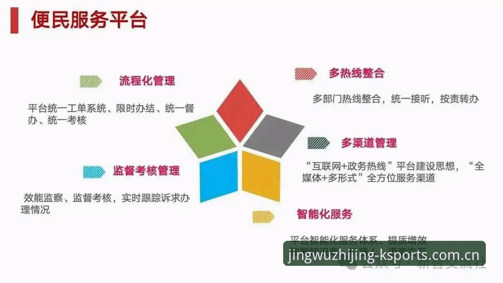 揭秘k体育官方平台2026最新版本：数据背后的竞技升级真相
