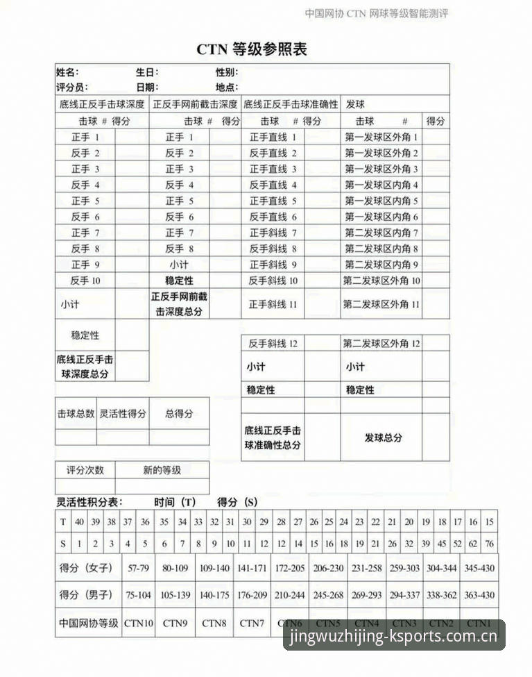 K体育平台深度评测：竞无止境体育平台功能详解——从实战角度拆解2024版本核心体验