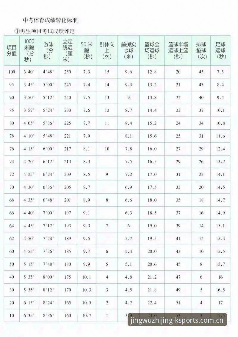 K体育2024版本完整使用指南：资深玩家教你玩转竞无止境平台
